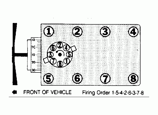 What Is Firing Order For 87 Lincoln Town Car 5 0