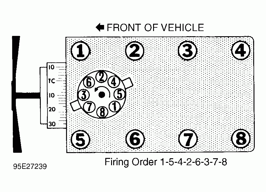 What Is Firing Order For 97 Ford F250 With A 460 Fuel Inj Motor