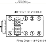 What Is The Firing Diagram For A 2000 Ford Explorer 5 0