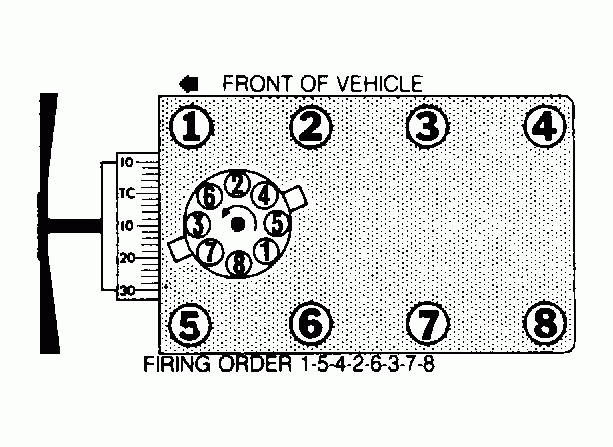 What Is The Firing Order And Distributor Configuration For A 1989 Ford 