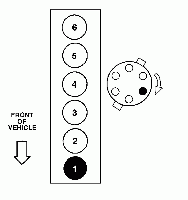 What Is The Firing Order And What Should The Distributor Cap Order Look 