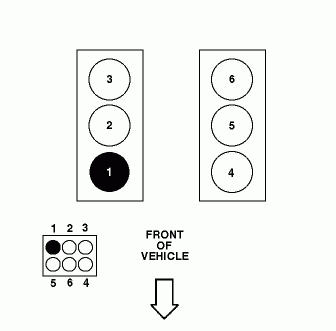 What Is The Firing Order For 2003 Ford Mustang 3 8v6