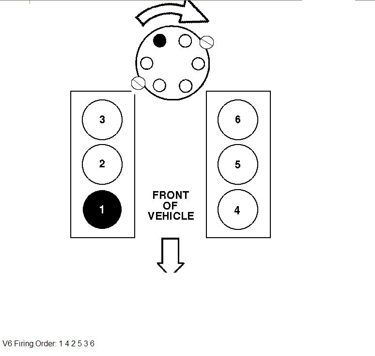 What Is The Firing Order For 88 Ranger 2 9