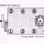 What Is The Firing Order For A 1990 Chevy Camaro Iroc With A 350 Engine