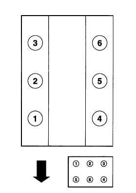 What Is The Firing Order For A 2001 Ford Truck Explorer Sport Trac 2WD