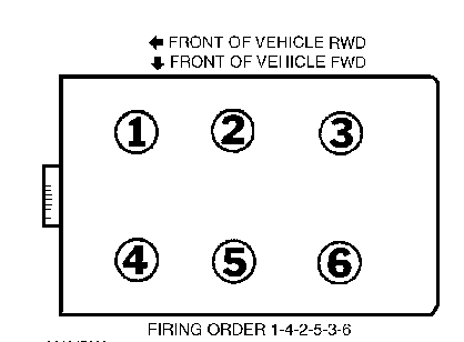 What Is The Firing Order For A 2002 Ford Escape V6 24 Valve 3 0