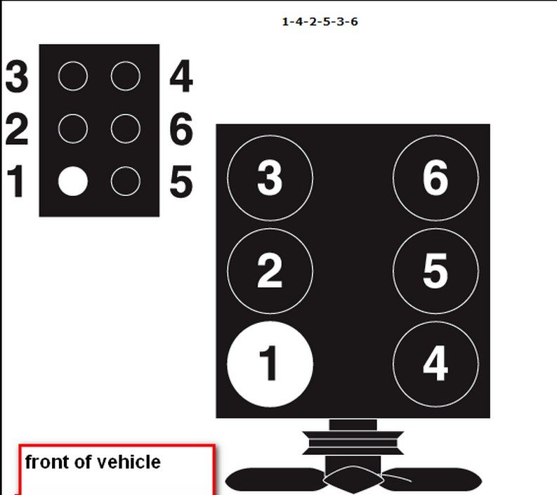 What Is The Firing Order For A 2003 Ford Ranger 3 0 flexfuel