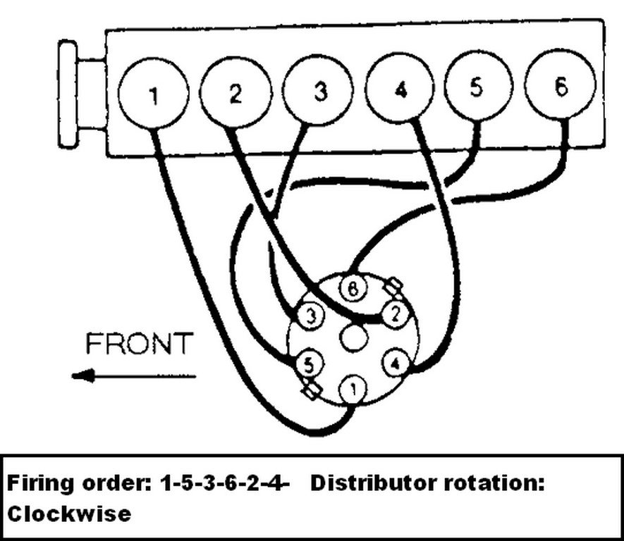 What Is The Firing Order For A 300 Six Cylinder Ford