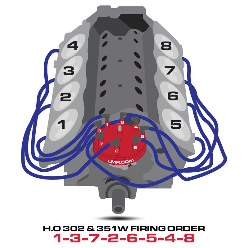 What Is The Firing Order For A Ford 302 Motor LMR