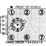 What Is The Firing Order For The 5 0 1989 F150 I Just Changed The