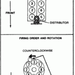 What Is The Firing Order Of The 1984 Five Litre Mustang Motor