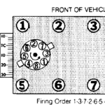 What Is The Firing Order On A 1983 Ford Bronco 5 8L Windsor