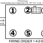 What Is The Firing Order On A 1999 Ford Ranger 4x4 3 0