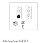 What Is The Firing Sequence For A 1999 V6 Mustang I Changed The