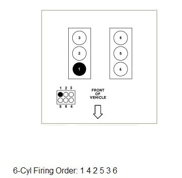 What Is The Firing Sequence For A 1999 V6 Mustang I Changed The