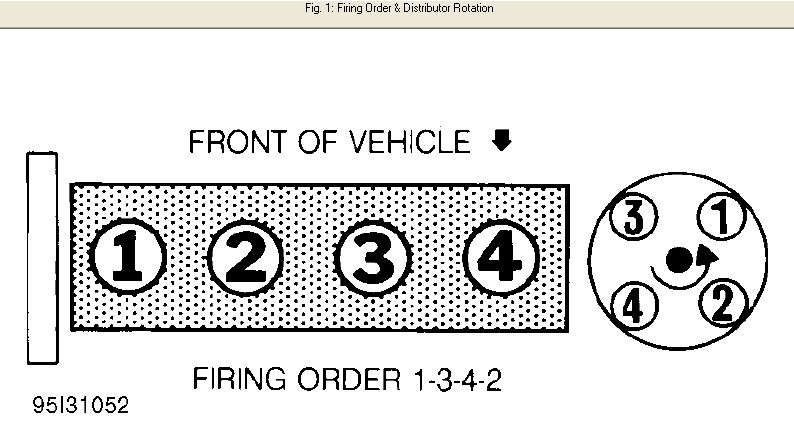 What Is The Wiring For A 1996 Ford Aspire 5 Speed From The Distributor 