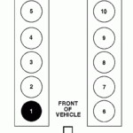 Where Is The 2 Sparkplug Position On A 99 39 Ford F550 Triton V 10