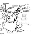 Wiring Diagram 1989 Ford Escort