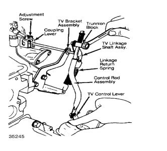 Wiring Diagram 1989 Ford Escort