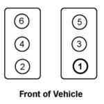 Wiring Diagram For Firing Order I Just Changed The Cap Rotor