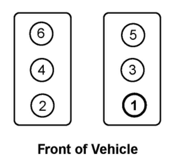 Wiring Diagram For Firing Order I Just Changed The Cap Rotor 