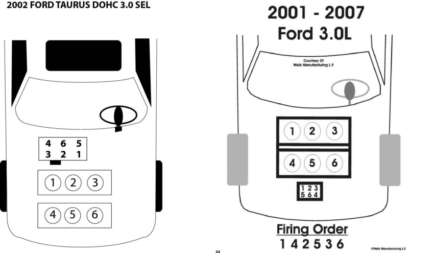 02 Ford Taurus 3 0 Dohc Firing Order Wiring And Printable