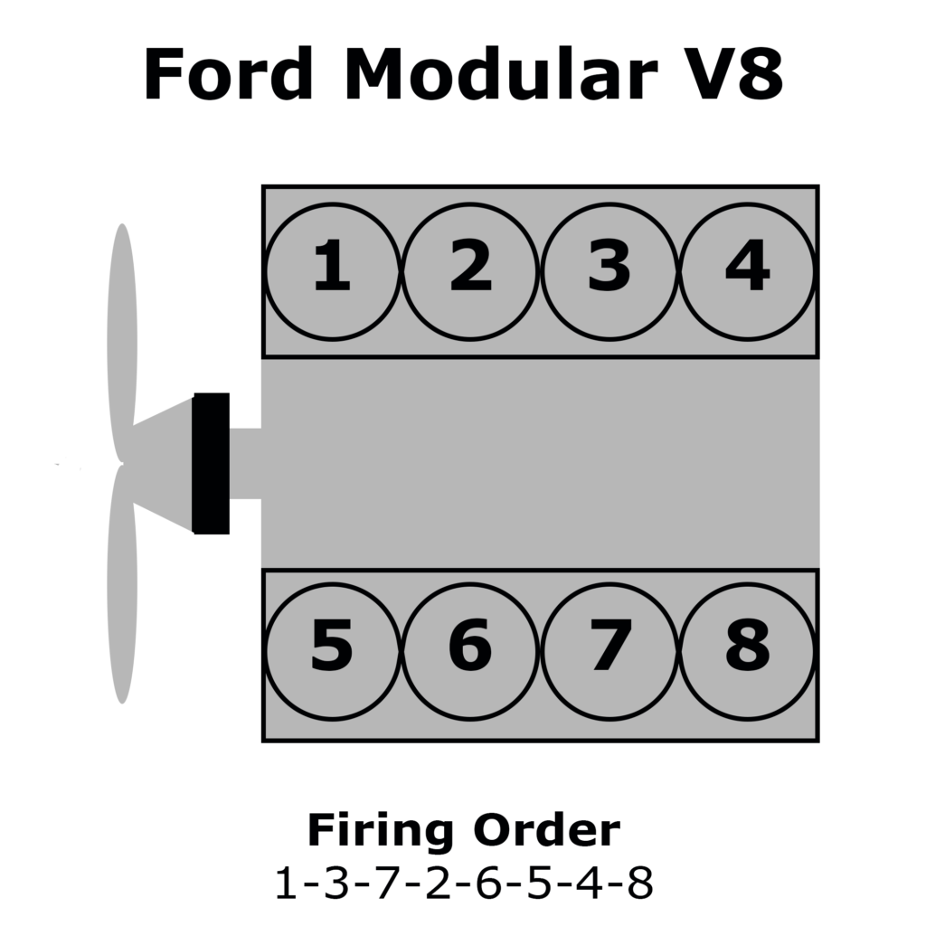 03 Ford 4 6 Firing Order Wiring And Printable