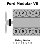 03 Ford 4 6 Firing Order Wiring And Printable