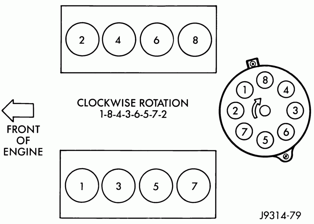 03 Ford Windstar Firing Order Wiring And Printable