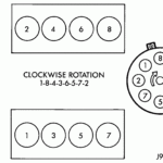 03 Ford Windstar Firing Order Wiring And Printable