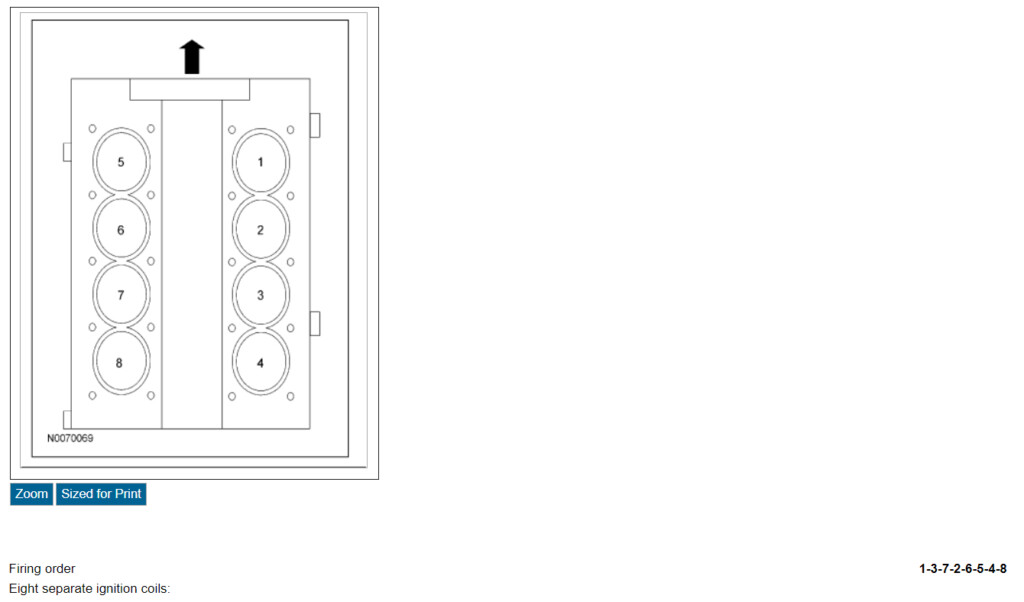 04 Ford Explorer 4 6 Firing Order Wiring And Printable