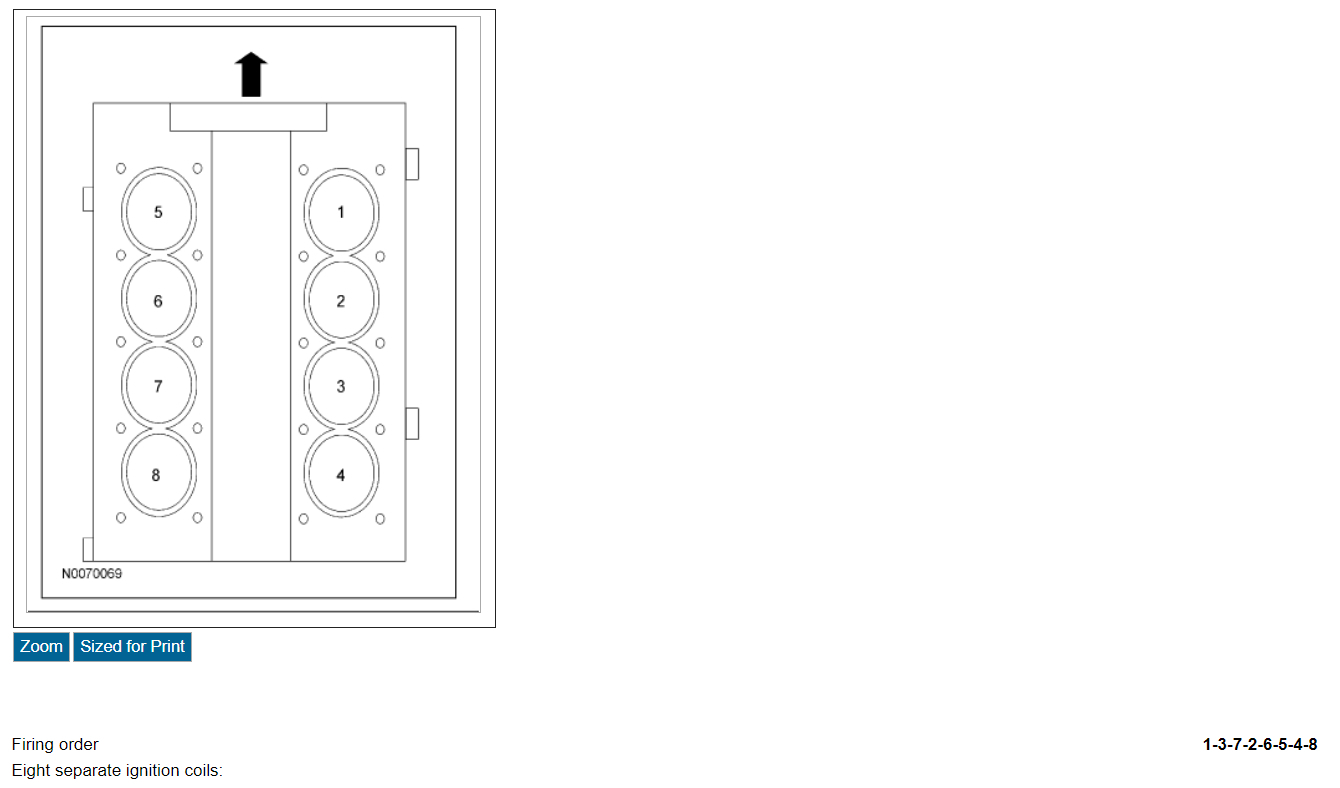 04 Ford Explorer 4 6 Firing Order Wiring And Printable