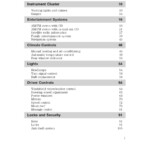 05 Ford Five Hundred Firing Order Wiring And Printable