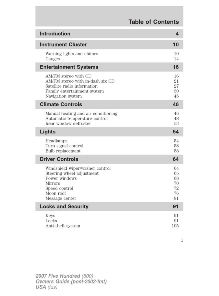 05 Ford Five Hundred Firing Order Wiring And Printable