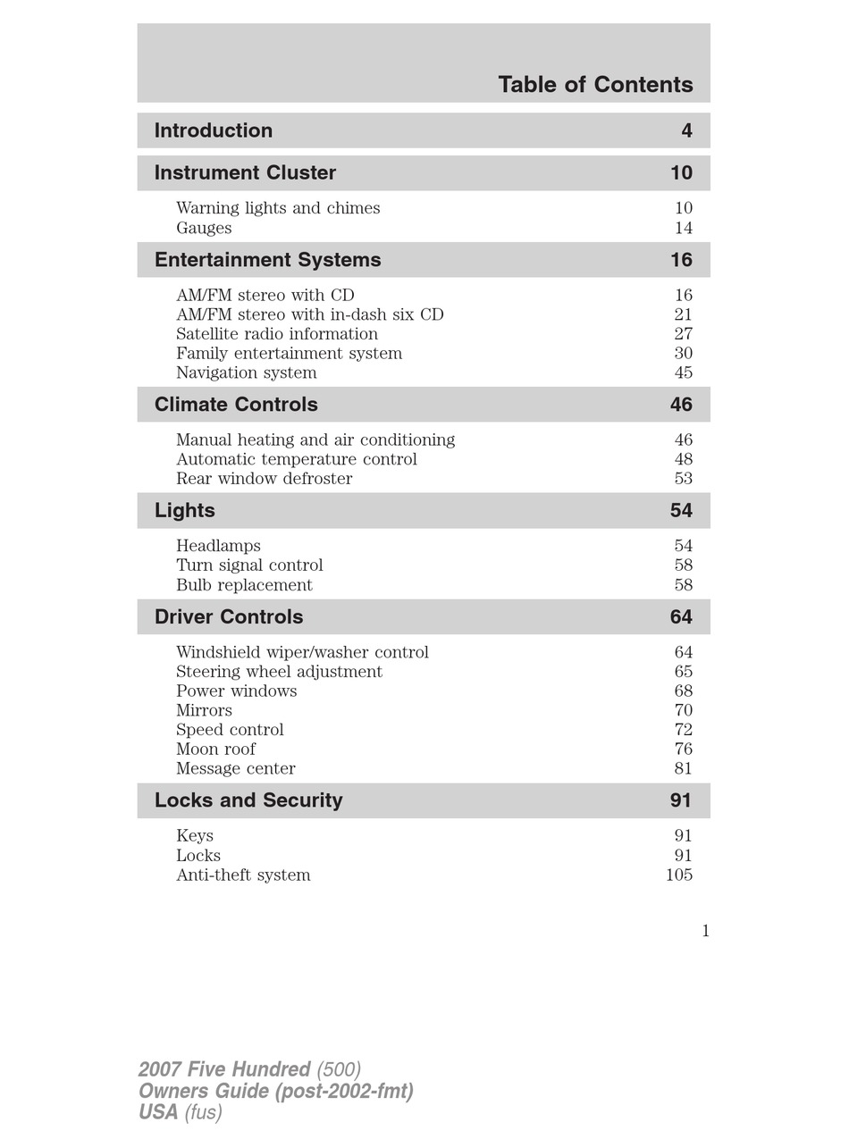 05 Ford Five Hundred Firing Order Wiring And Printable