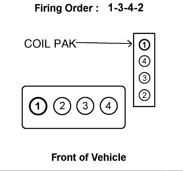 05 Hyundai Tucson 2 7 Firing Order