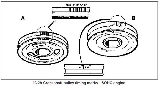 1600 Ford Pinto Engine Firing Order