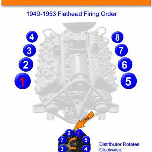 1950 Ford Flathead V8 Firing Order Wiring And Printable