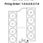 1967 Ford Galaxy Firing Order the Distributor Cap