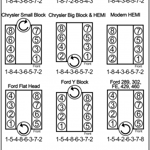 1968 Ford 302 Firing Order Wiring And Printable