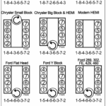 1969 Ford 302 Firing Order Wiring And Printable