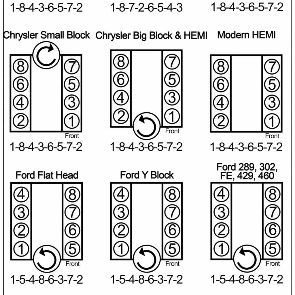 1969 Ford 302 Firing Order Wiring And Printable