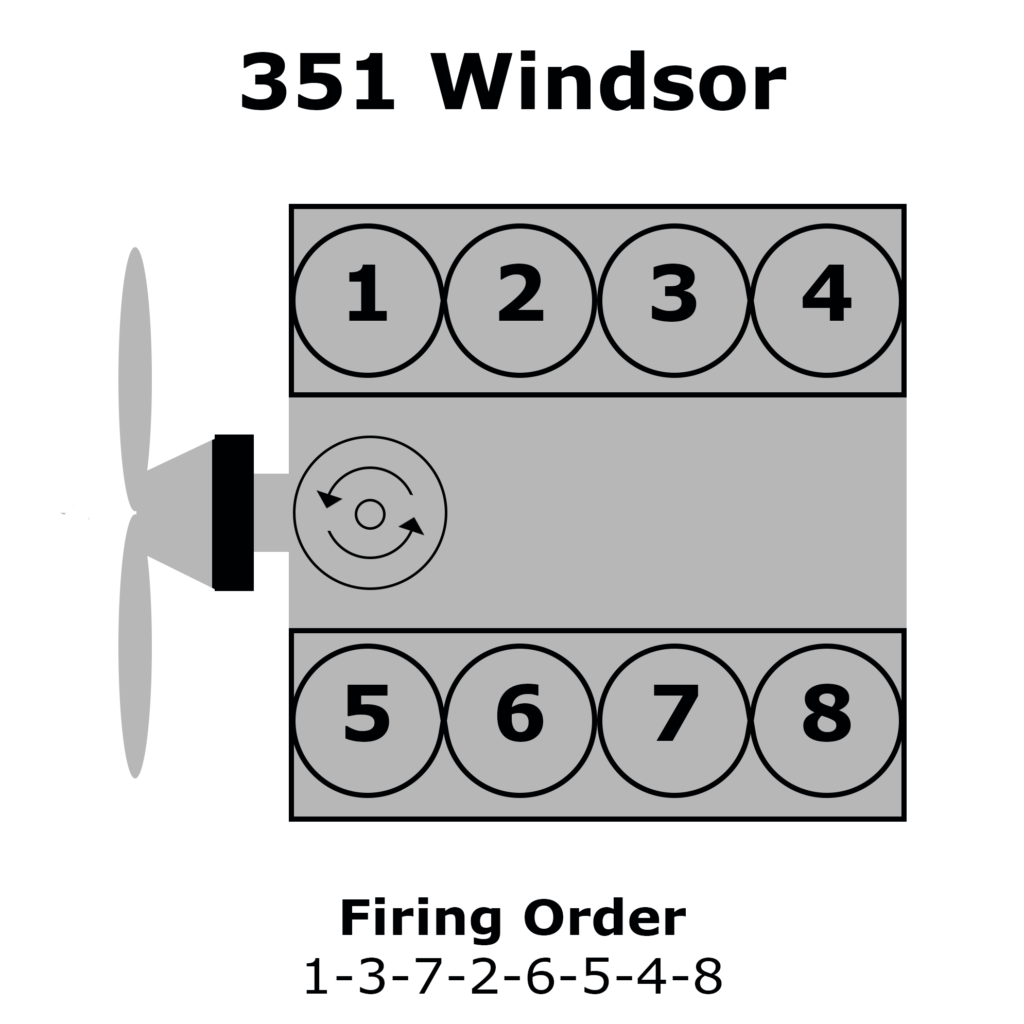 1970 Ford 351 Cleveland Firing Order Diagram Wiring And Printable