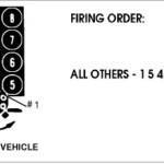 1979 Ford 460 Firing Order