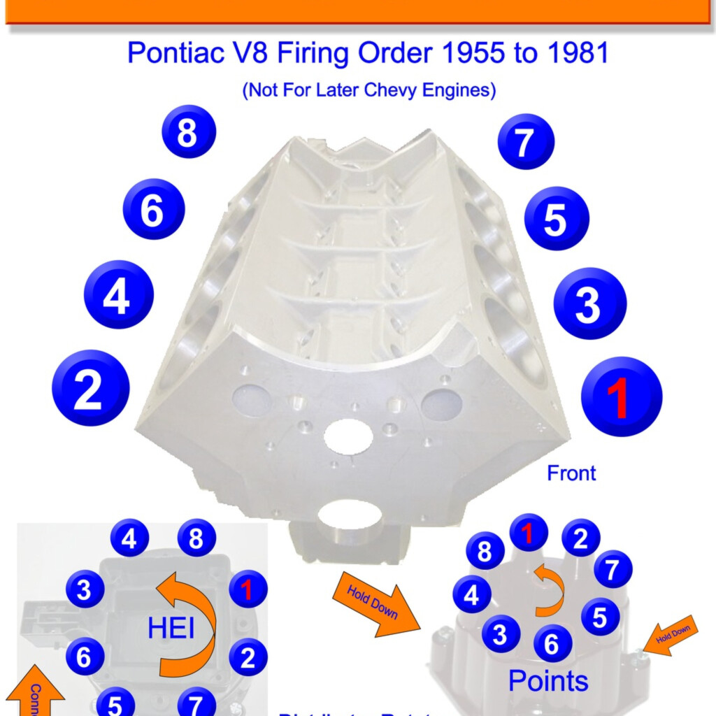 1987 Ford 302 Engine Diagram