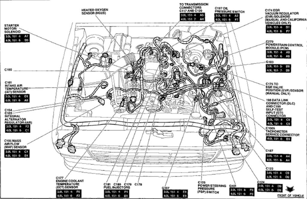 1987 Ford Ranger Firing Order 2022 Firing order