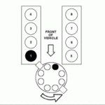 1988 Ford F150 Firing Order FordFiringOrder