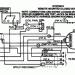 1990 Ford F150 5 0 Firing Order Diagram Wiring And Printable