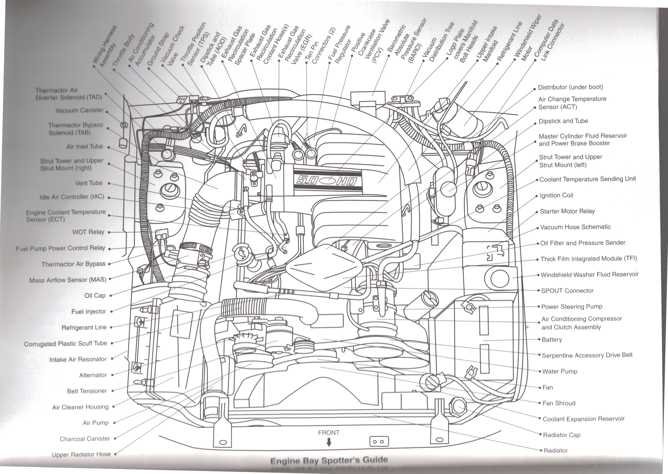 1990 Ford Mustang 5 0 Firing Order Wiring And Printable