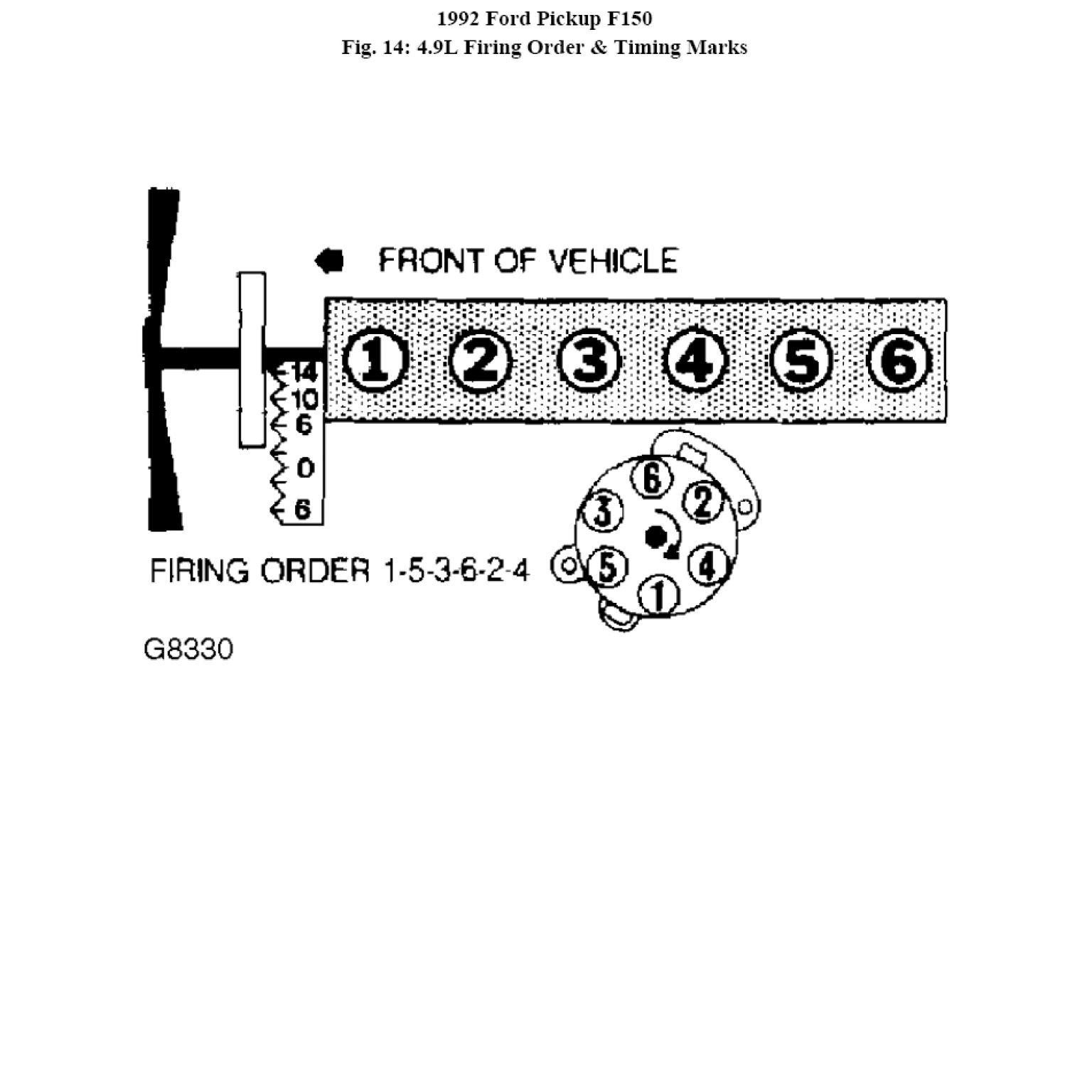 1992 Ford 5 0 Firing Order Wiring And Printable